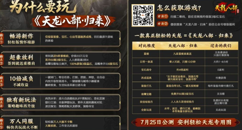 在国外怎么玩和平精英教程