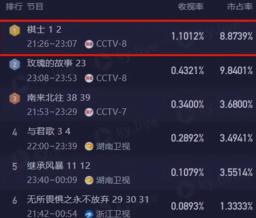 海外可以看优酷吗？教程