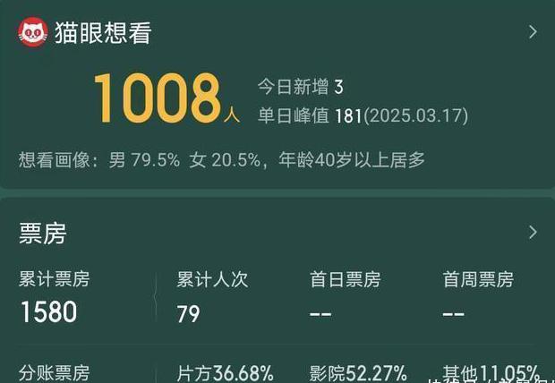 海外看中国电视直播教程